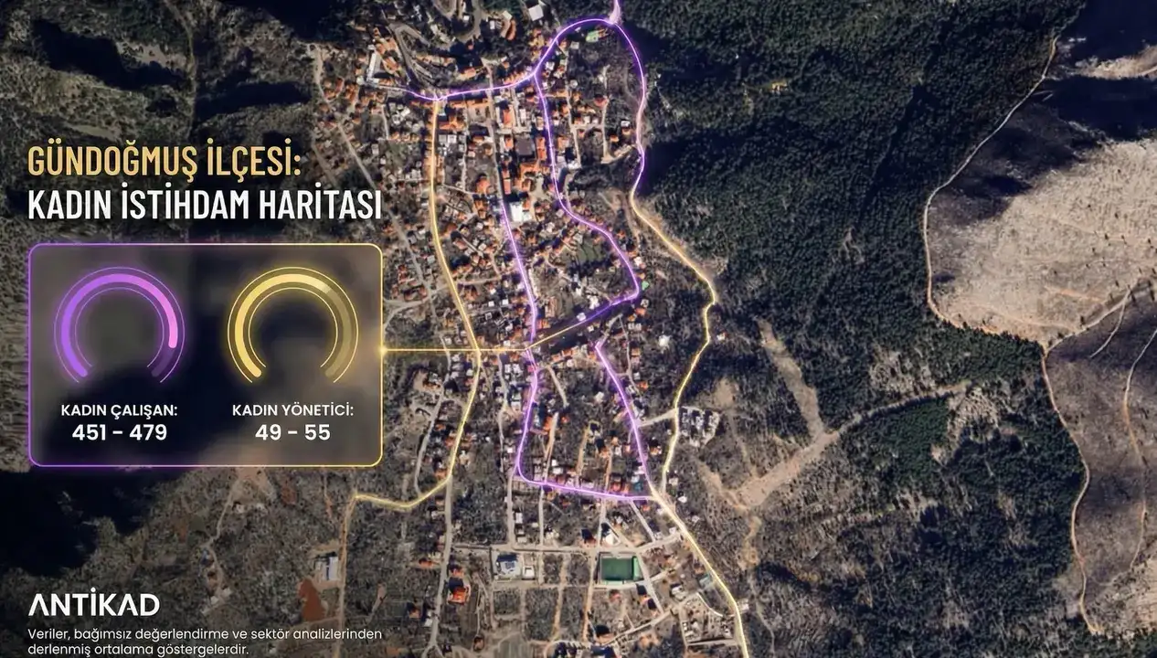 ANTİKAD'dan Antalya Kadın İstihdam Haritası 19